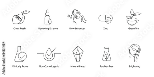 Icons of Beauty: Exploring the World of Vector Skincare Icons, Where Nature and Science Converge for Radiant Skin, UV Protection, and Renewed Glow