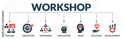 Banner of workshop web vector illustration concept with icons of teacher, objectives, teamwork, motivation, ideas, solution, development