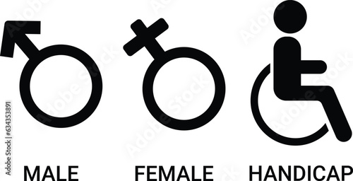male and female symbol, toilet sign