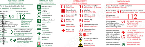 Tableau sur toile Emergency Signs, Acil Durum Sinyalleri