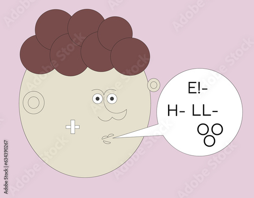 dyslexia mental issue