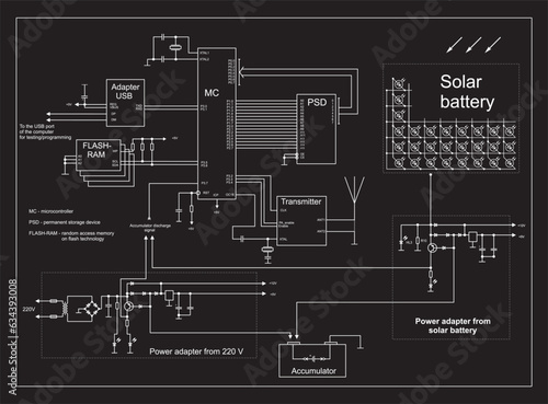 Vector drawing of the electrical functional circuit
of an electronic device operating under the control
of a microcontroller. The device is powered
by a solar battery. Alternative energy source.