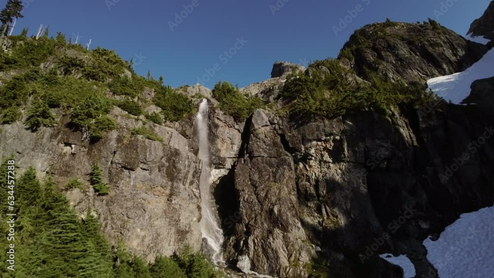 River running down the mountain by rocks and trees. Aerial Nature Background. British Columbia, Canada. River running down the mountain by rocks and trees. Aerial Nature Background. British Columbia, Canada.