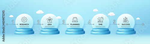 Timeline infograph chart with 5 steps. 3d podium product stage. Template diagram with Research, Planning, Time and Success icons. Timeline infographic diagram. Products podium background. Vector