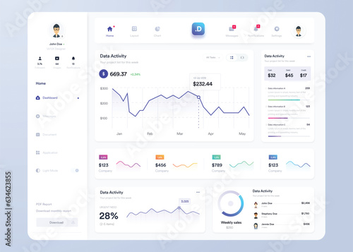 Infographic dashboard. UI UX design with graphs, charts and diagrams. Web interface template for business presentation