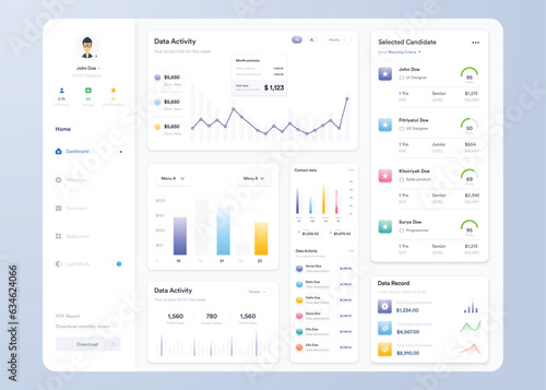 Infographic dashboard. UI UX design with graphs, charts and diagrams. Web interface template for business presentation