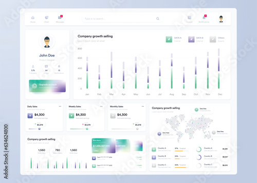 Infographic dashboard. UI UX design with graphs, charts and diagrams. Web interface template for business presentation