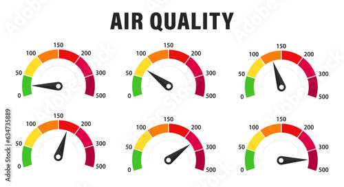 Air quality index. Educational scheme with excessive quantities of substances or gases in environment. Vector on isolated white background. Vector illustration