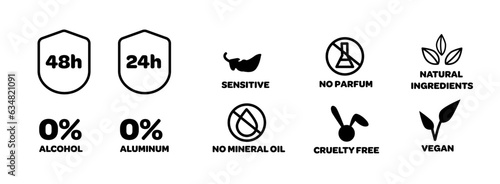 Set of deodorants and antiperspirants icons. Protection against sweat symbols: sensitive, no perfume, cruelty free, no oils, natural icons.