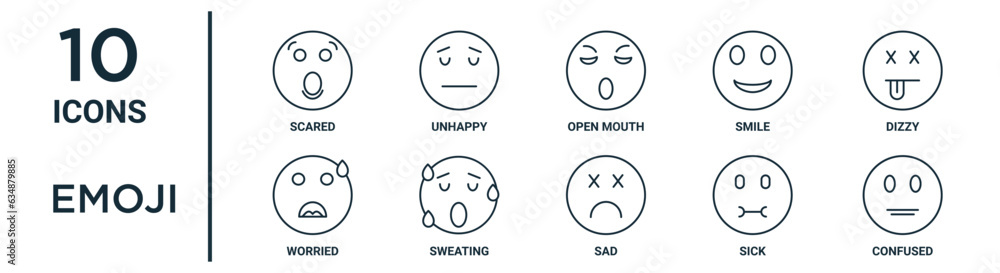 emoji outline icon set such as thin line scared, open mouth, dizzy ...
