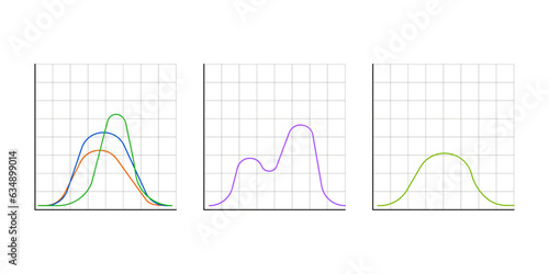 Gauss distribution. Math probability theory. Standard normal distribution. Gaussian bell graph curve. Business and marketing concept. Vector illustration. EPS 10.