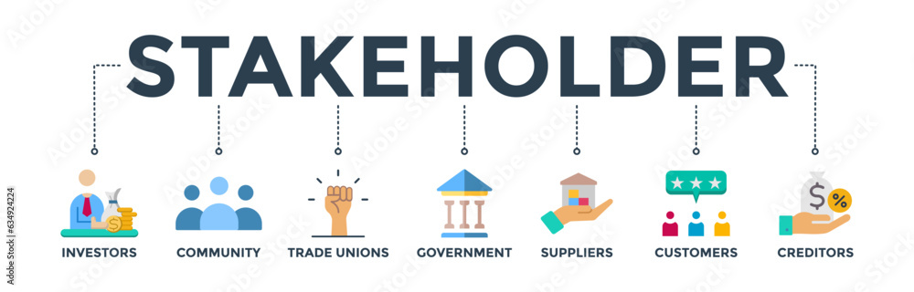 Stakeholder relationship banner web icon vector illustration concept for stakeholder, investor, government, and creditors with icon of community, trade unions, suppliers, and customers Stakeholder relationship banner web icon vector illustration concept for stakeholder, investor, government, and creditors with icon of community, trade unions, suppliers, and customers