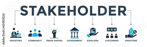 Stakeholder relationship banner web icon vector illustration concept for stakeholder, investor, government, and creditors with icon of community, trade unions, suppliers, and customers 