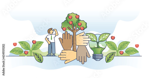 Philanthropy and mutual support together with volunteer care outline concept. Non profit organization with humanitarian aid assistance and green or environmental contributions vector illustration.