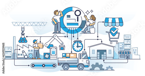 Supply chain optimization with effective and smart management outline concept. Just in time manufacturing and fast delivery with logistics planning and cargo storage efficiency vector illustration.