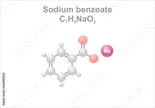 Sodium benzoate. Simplified scheme of the molecule. Use as food preservative and pickling agent.