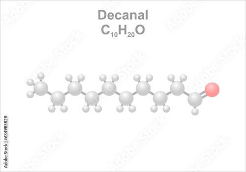Decanal. Simplified scheme of the molecule.
Occurs naturally as essential oil e.g., in coriander.
