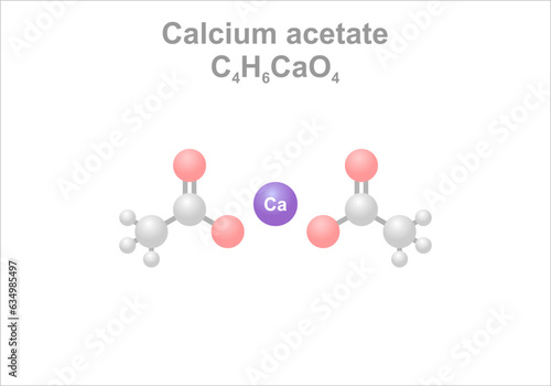 Calcium acetate. Simplified scheme of the molecule. Use as alternative to coagulate soy milk to tofu.