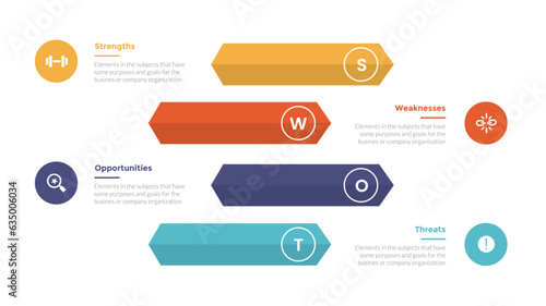 swot analysis strategic planning management infographics template diagram with arrow rectangle stack 4 point step creative design for slide presentation