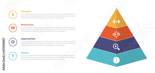 swot analysis strategic planning management infographics template diagram with 3d pyramid shape 4 point step creative design for slide presentation