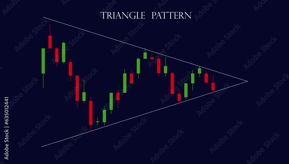 triangle trading chart pattern Stock Vector | Adobe Stock