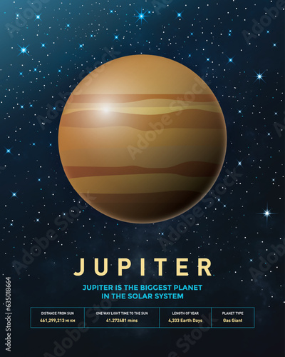 Fototapeta Naklejka Na Ścianę i Meble -  Jupiter Planet. The giant planet's Great Red Spot is a centuries old storm bigger than Earth.