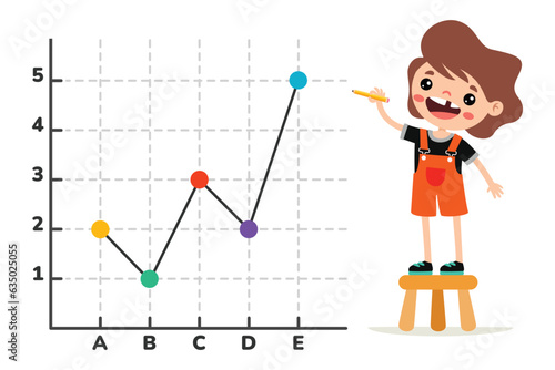 Cartoon Kid Showing Line Graph