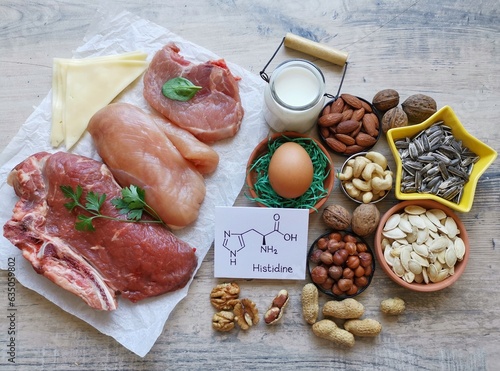 Принти на полотні Histidine rich food with structural chemical formula of essential amino acid histidine