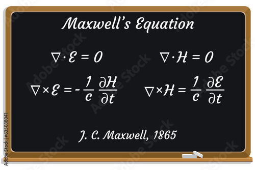 Maxwell’s Equations on a black chalkboard.. Education. Science. Formula. Vector illustration. photo