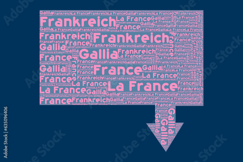 Die Wörter 'Frankreich, France, La France, Gallia' als Word Art, Word Cloud, Tag Cloud in unterschiedlichen Sprachen mit Textfreiraum. photo