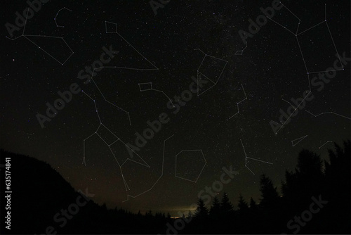 Obraz na płótnie Constellations of the north w salonie
