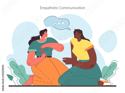 Empathy skill development. Empathetic communication based on with deep