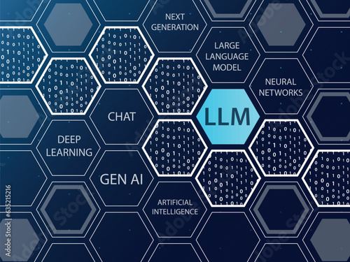 LLM Large Language Model vector illustration on dar, blue background with hexagonal shapes and words