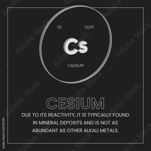 One of the facts regarding one of the periodic table element