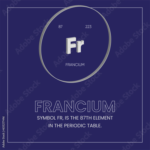One of the facts regarding one of the periodic table element