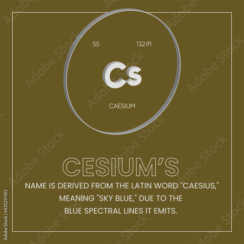 One of the facts regarding one of the periodic table element