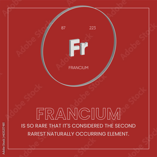 One of the facts regarding one of the periodic table element