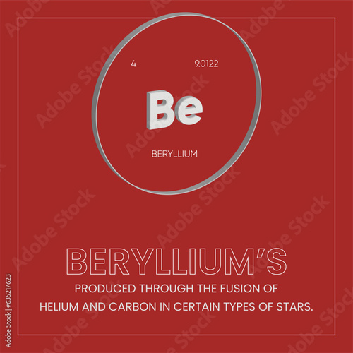 One of the facts regarding one of the periodic table element