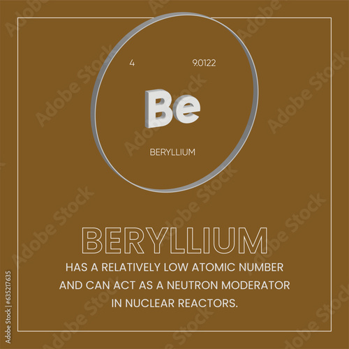 One of the facts regarding one of the periodic table element