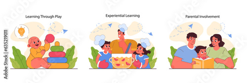 Pedagogy set. Methods of children upbringing and education. Primary