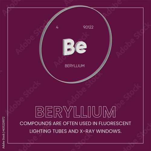 One of the facts regarding one of the periodic table element
