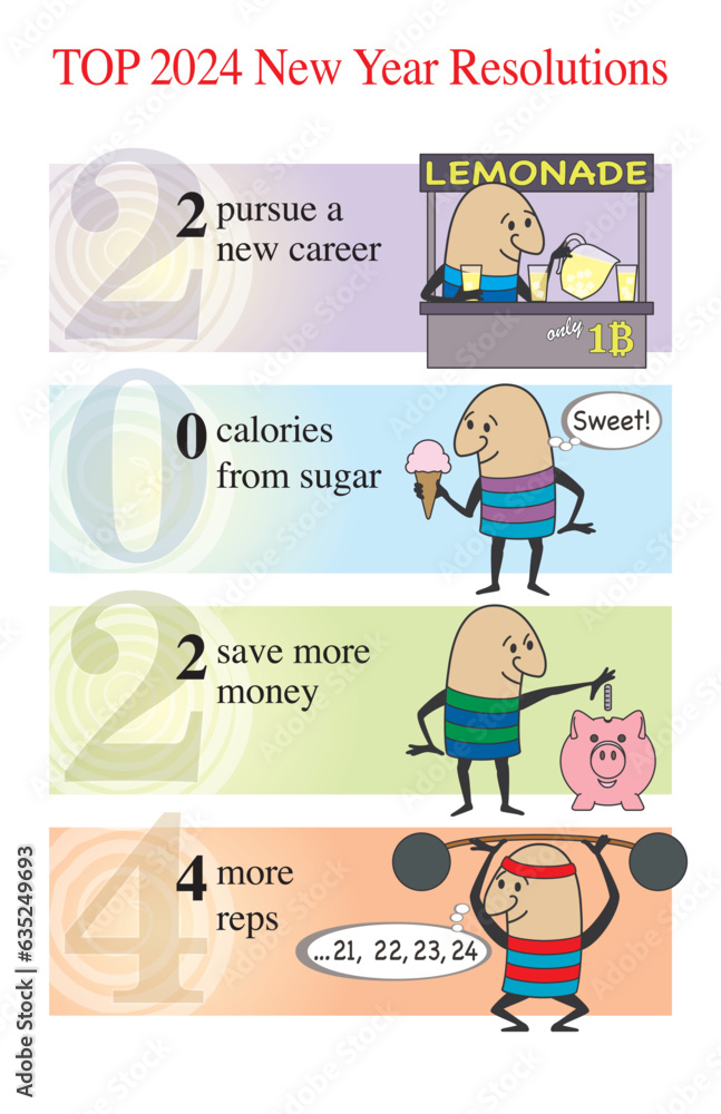2024 happy new year concept of cartoon characters demonstrating the four top new year resolutions for the year 2024 happy new year concept of cartoon characters demonstrating the four top new year resolutions for the year