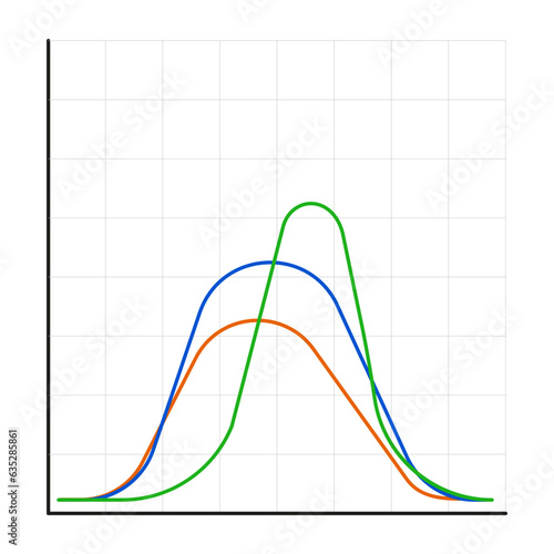 Gauss distribution. Math probability theory. Standard normal distribution. Gaussian bell graph curve. Business and marketing concept. Vector illustration. EPS 10.