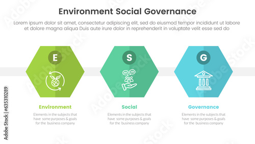 esg environmental social and governance infographic 3 point stage template with honeycomb shape concept for slide presentation