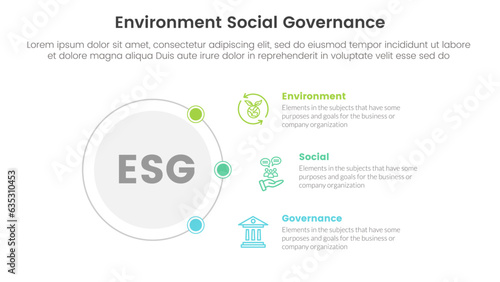 esg environmental social and governance infographic 3 point stage template with circle and connecting content concept for slide presentation