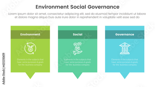 esg environmental social and governance infographic 3 point stage template with rectangle box and callout comment dialog concept for slide presentation