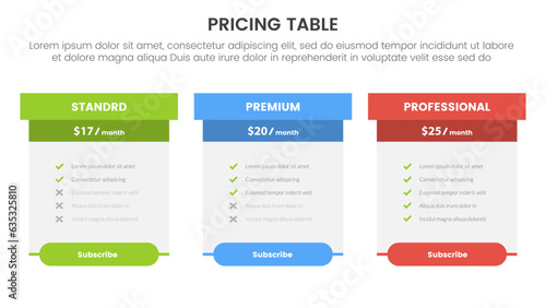 pricing table or price comparison infographic 3 point stage template with boxed shape rectangle header for slide presentation