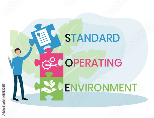 SOE - Standard Operating Environment acronym. business concept background. vector illustration concept with keywords and icons. lettering illustration with icons for web banner, flyer