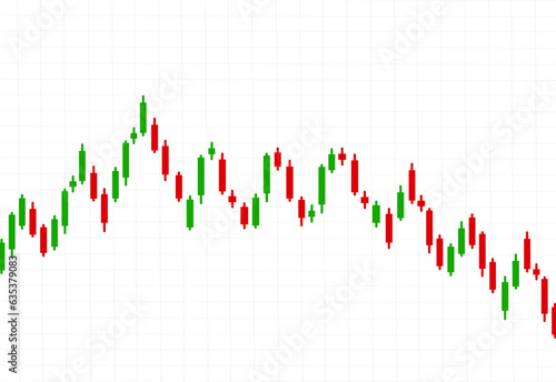 Trend of the Candlestick bar charts on grid background - Candlestick bar charts pattern - bullish and bearish stock market concept.