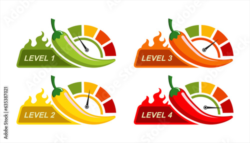 spicy level label sticker of pepper with fire flame